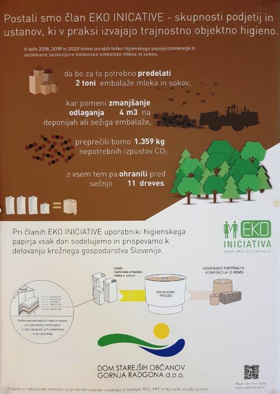 EKO iniciativa